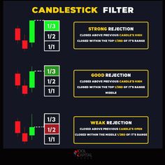 Tap the image to join #volatility #binaryoption #tradingsignals #businessownership #businessgrowth #businessmen #businessowner #businessminded #businesstips #businesscoach #entrepreneurlife #startuplife #entrepreneurlifestyle #sidehustle #entrepreneurmindset #entrepreneurship #moneymaker #forex #forextrader #crypto #businesslife #businesspassion #successtips #bitcoin #millionairemindset #millionairelifestyle #lifelessons #lifecoach #success #inspirational