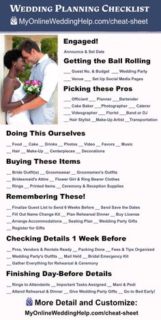 the wedding planner checklist is shown