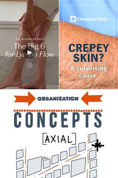✨The Big 6 was developed by Dr. Perry Nickelston @stopchasingpain and is a simple yet powerful way to help the body eliminate toxins trapped in the lymph... Eliminate Toxins, Poor Circulation