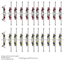 the diagram shows how many different robots are standing in front of each other and facing opposite directions