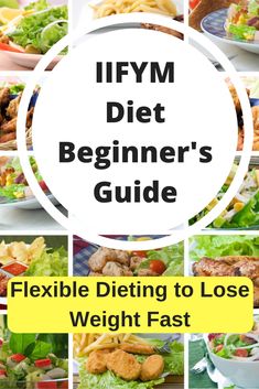 Keto Calculator, Macros Diet, Flexible Dieting, Fat Loss Diet, Healthy Diet Plans, Mindful Eating, Keto Diet Plan, Diet Tips