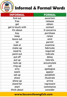 an informal and formal word list