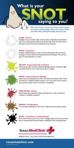 Mucus Color, Getting Rid Of Mucus, Birth Colors, Health Chart, Nasal Passages, Sinus Infection, Color Meanings, Flower Colors