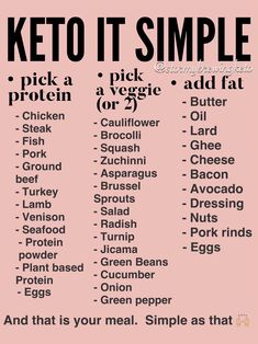 Keto Vegan, Starting Keto Diet, Starting Keto, Keto Food List, Perfect Keto, Keto Diet Menu, Keto Recipes Dinner