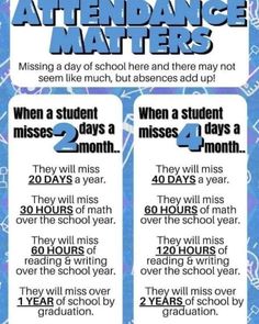 an info sheet with the words attendance matters and two times in front of each other