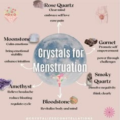 Crystals For Menstrual Cycle, Crystals For Menstruation, Crystals For Periods, Menstrual Cycle Aesthetic, Period Crystals, Menstruation Aesthetic, Spell Jar Recipes, List Of Crystals, Menstruation Cycle