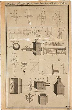 an old book with some drawings and diagrams on it's pages, including the light source