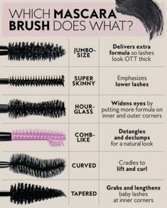 Mascara Brushes Types, Mascara Only Makeup Look, Mascara Recommendations, Mascara Guide, Mascara Tutorial, Mascara Hacks