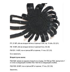 a crocheted spider is shown with numbers on the back and side of it