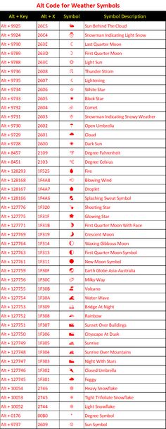 a table with numbers and symbols for each type of computer system, including the number of computers