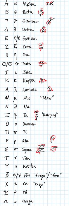 some writing on lined paper with different types of letters and numbers written in red ink