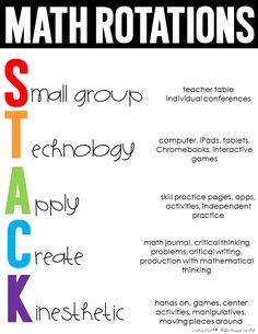 a poster with the words math rotations written in different colors and font on it