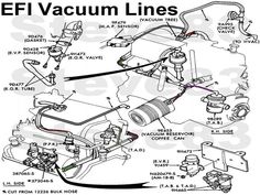 an image of the vacuum lines and hoses on a car's engine diagram