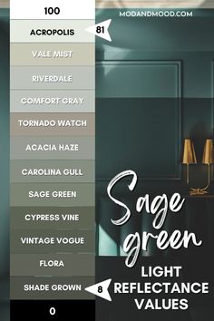 the color scheme for sage green is shown in this graphic style, with different shades and sizes