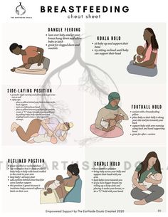 the stages of breastfeeding and how to use them for breastfeedings