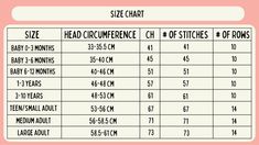 the size chart for children's clothing