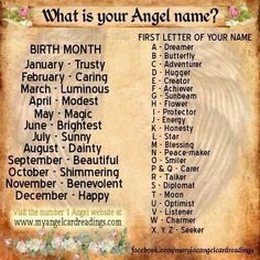 a list of names for angel names