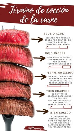 steaks are stacked on top of each other with the words, temio de co