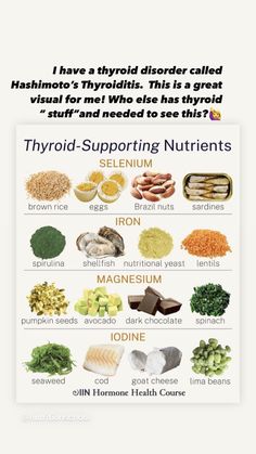 Herbs For Hypothyroid, Hyperthyroid Meals, Hoshimotos Diet Meals, Brazilian Nuts Benefits, Brazil Nuts Benefits For Women, Brazil Nuts Benefits, Hypothyroid Recipes, Thyroid Friendly Foods, Thyroid Healing Foods