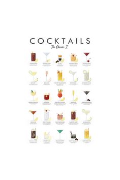 a poster with different types of cocktails on it