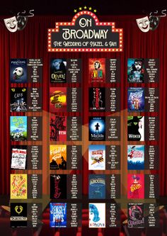 an image of broadway poster with the names and numbers for each stage in front of red curtains