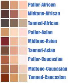 an image of the color palettes for different types of paint colors and their names