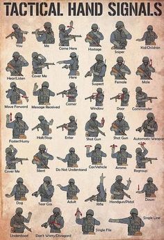 Tactical Hand Signals, Tactical Gear Room, Nato Alphabet, Ako Kresliť, Hand Signs, Trening Sztuk Walki, Survival Skills Life Hacks, Hand Signals