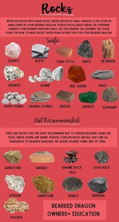 rocks and their names are shown in this graphic diagram, which shows the different types of rocks