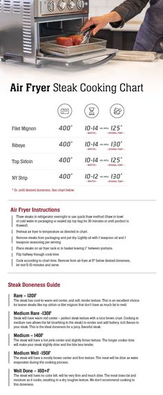 the instructions for how to use an air fryer steak cooking chart in this kitchen