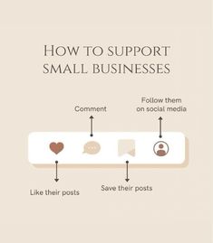 how to support small businesses on social media like their posts and use them as content