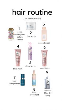 Routine For Hair Growth, State Of Play, Dont Care, Heat Protectant, Post Partum, For Hair Growth, Mom Tips