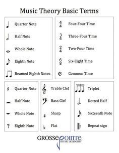 music theory worksheet with notes and symbols