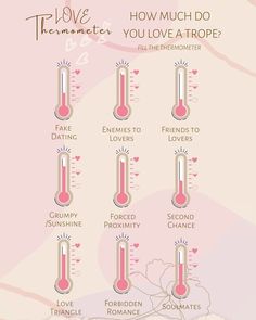 thermometers are shown with different types of temperature