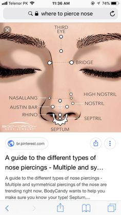 an image of a woman's face with the words encyclopedia of body piercings