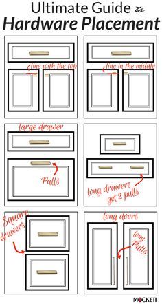 the ultimate guide to hardware placement for kitchen cabinet doors and drawer fronts with instructions on how to