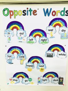 opposite words are displayed on a bulletin board with rainbows and clouds in the background