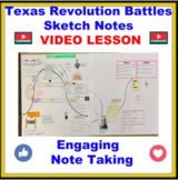 the texas revolution battles sketch notes video lesson engaging note taking for students to learn how to use it