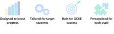 Venn Diagram Examples, Log Math, Quadrilaterals Worksheet, Venn Diagram Worksheet, Obtuse Triangle, Classifying Triangles