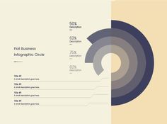 an info graphic showing the number of different types of information