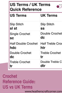 the u s tennis team's us teams and their names in different font styles