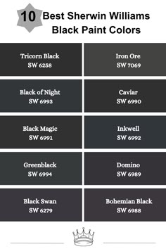 the top 10 best sherylin williams black paint colors