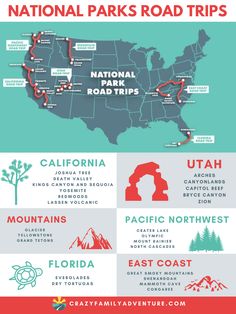 the national parks road trip map is shown in red, white and blue with words on it