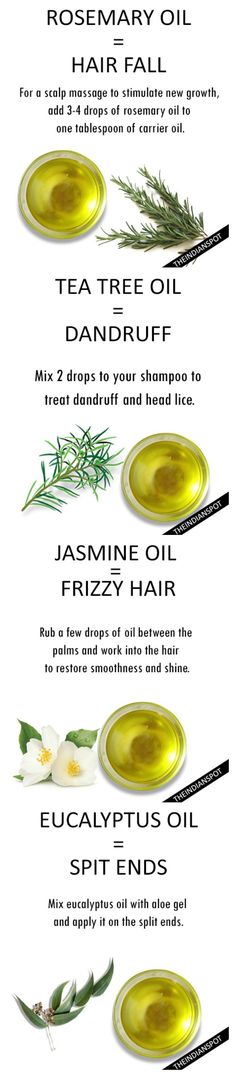 Dandruff Essential Oil, Tea Tree Oil Hair, Hair Problem, Natural Hair Mask, Hair Care Regimen, Sage Oil, Oil For Hair, Hair Things, Hair Treatments