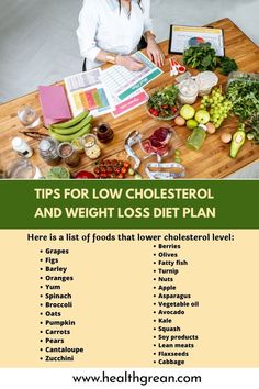 Heart Healthy Recipes Cholesterol, Broccoli Vegetable