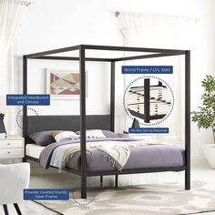 an image of a bedroom setting with furniture labeled