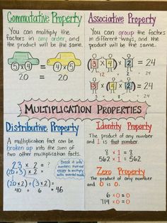 a poster with two different types of numbers and the words multiplication properties