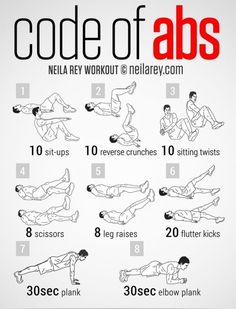 a poster showing how to do the core of abs with instructions for beginners, including exercises