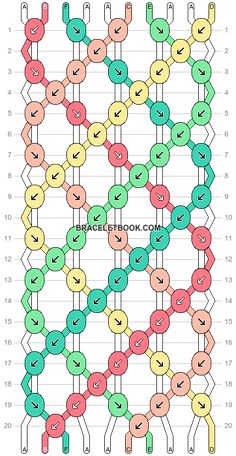 the diagram shows how many different colors are used in this pattern