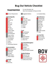 Bug Out Vehicle Buying Guide, Checklist, and Gear | TruePrepper Apocalypse Packing List, 4wd Australia, Evacuation Checklist, Bug Out, Emergency Preparedness Binder