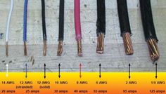 several different types of wires are shown in this diagram, with the corresponding sizes and colors